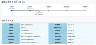 渤海证券 | 再遇“坎坷”，IPO“艰难”。。