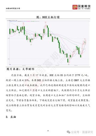 【国富豆系研究周报】特朗普上任在即 市场谨慎交投