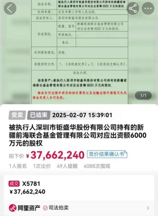 历经五次拍卖，新疆前海联合基金30%股权由上海证券接手，拍卖成交价为3766万元，较6725万元评估价折价44%