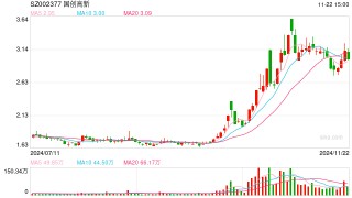 国创高新管理权顺利交接