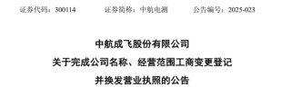 中航成飞即将“飞入”A股！