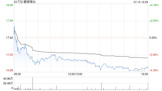 赣锋锂业控股子公司Minera Exar拟在境外发行不超过2亿美元或其他等值货币的债券