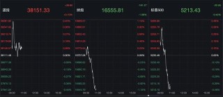 名鼎资产-网上配资_网上安全配资_在线网上配资