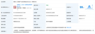 600亿大动作！“国家队”出手