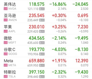 DeepSeek，发布新品！最新声明：遭受大规模恶意攻击，注册可能繁忙
