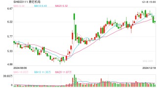 并购退出项目被曝“财务造假”，VC/PE如何“合理”界定赔偿责任与赔付金额？