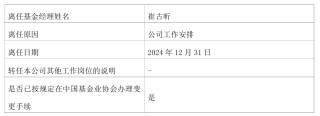 几十只基金开年密集调整基金经理，田原、马龙、李耀柱等多位百亿基金经理在列