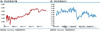 暴跌打击市场情绪 下档强支撑迎来大考验