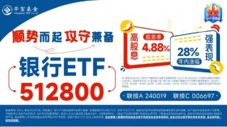 盘后重磅消息，中国资产暴涨！红利风格持续占优，银行ETF（512800）逆市五连阳！这只QDII基金再刷上市新高