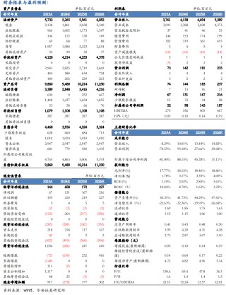【华安机械】公司点评 |秦川机床：Q2收入同比改善，H1累计出口同比+43%再创新高