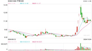 监管严盯券商营业部员工业务违规，中银证券新收6张罚单