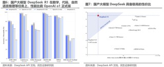 民生策略：从“美国主导”中走出
