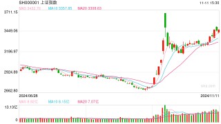 开源证券田渭东：三大事件后A股行业配置（附操作策略）