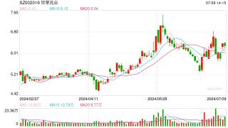经营性现金流净额持续为负，珠海地产“三剑客”之一世荣兆业拟被国资“收编”
