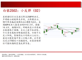 中天期货:螺纹震荡下行 棕榈中阴回落