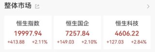 突然爆发，涨停潮！