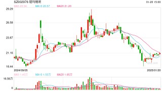 斥资超300万美元，瑞玛精密将在墨西哥买地