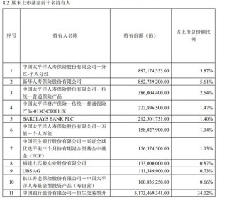 紫金陈自曝：开始抄底