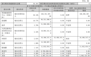 控股股东被申请破产清算 *ST美吉、ST天山、康盛股份、凯恩股份等急回应