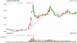 时隔近两年碳金融市场迎“新玩家”，国元、招商等五家券商获批参与碳排放权交易