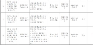 连连支付被罚没519万元： 因违反账户管理规定等六项违法行为