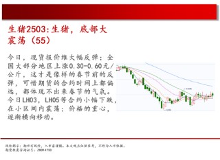 中天期货:跌回区间 白糖下跌减速