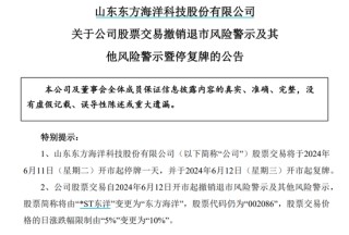 成功“摘帽”！脱星！17万股民嗨了
