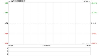 利华控股集团授出561.05万股奖励股份