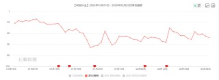 吉比特广州团队遭部分裁撤 游戏产品“青黄不接” 战略转舵后能否交出满意答卷？