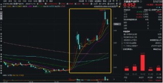 数字中国建设会议召开，大数据产业ETF（516700）近5日连续吸金3725万元，标的指数本轮累涨62%