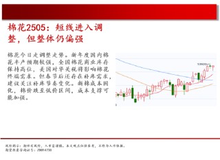 中天期货:商品指数中阳尝试走强 原油支撑带下跌减速