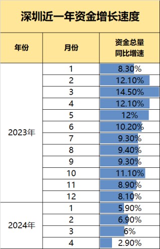 金财顺-配资门户|线上配资|配资平台