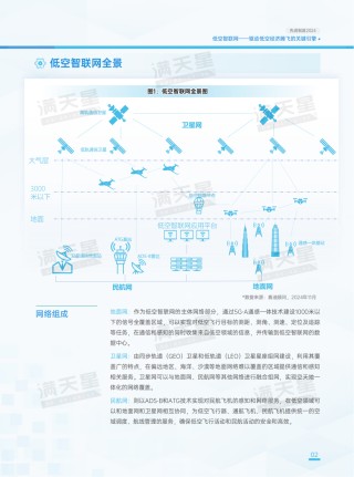 先进制造2024｜低空智联网——驱动低空经济腾飞的关键引擎（先进制造前沿第12期）