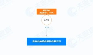 “医药龙头”步长制药3年花5700万“买酒水”