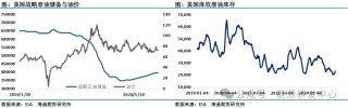 暴跌打击市场情绪 下档强支撑迎来大考验