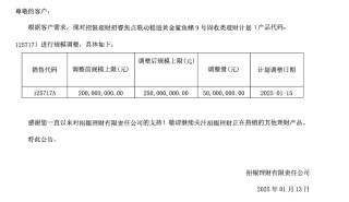 金价狂飙带火银行“含金”理财，可以入手吗？