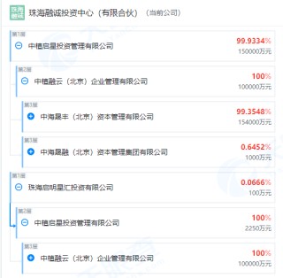 控股股东被申请破产清算 *ST美吉、ST天山、康盛股份、凯恩股份等急回应