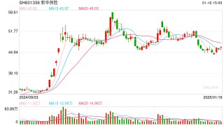 新华保险原董事长李全被提起公诉，涉嫌贪污受贿