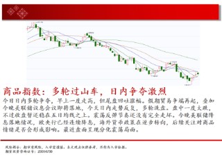 中天期货:白银降息节点临近 棕榈短线维持震荡