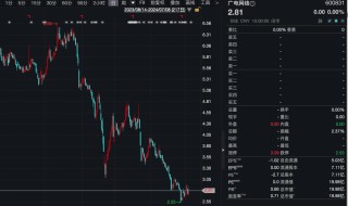 80万股东注意！一批公司“披星戴帽”，今天复牌！