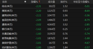 DeepSeek概念，爆了！