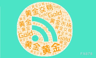 地缘局势的不确定性，推动金价反弹