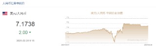 人民币兑美元中间价报7.1738，上调2点