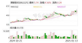 濮耐股份：与格林美签署战略合作框架协议