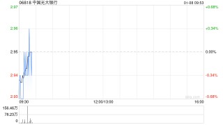 中国光大银行将发放第三期优先股股息合计约15.16亿元