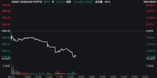 突发！印度股债汇现“三杀”，恐慌指数飙升40%！发生了什么？