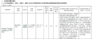 云维股份拟收购红河电厂若干股权，预计构成重大资产重组