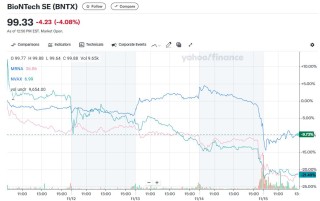 “史上最有杀伤力”美国卫生部长提名！疫苗股连日崩跌，肯尼迪被斥危害公众健康第一人