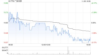 广发证券发行50亿元公司债券