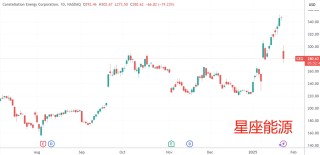 华尔街多头分析师“嘴硬”表态：DeepSeek的创新不是算力利空